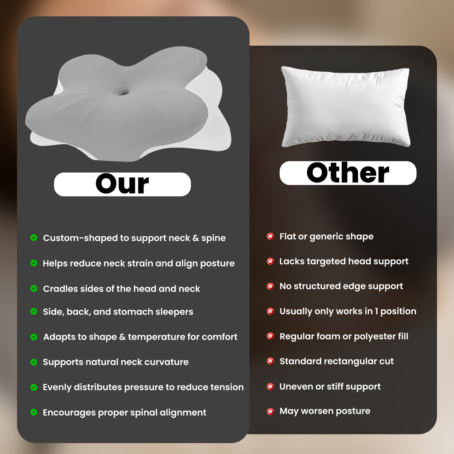 others-pillows-vs-our-Cervical-Neck-Pillow