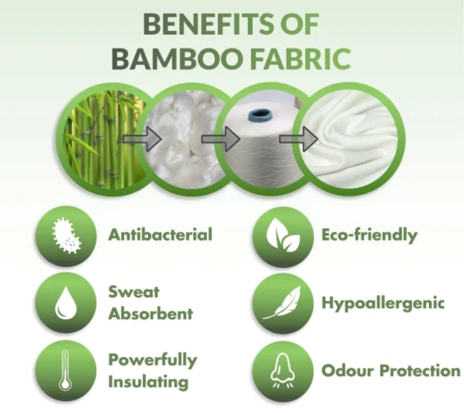 Benefits-of-bamboo-fabric-for-Knee-Pillow