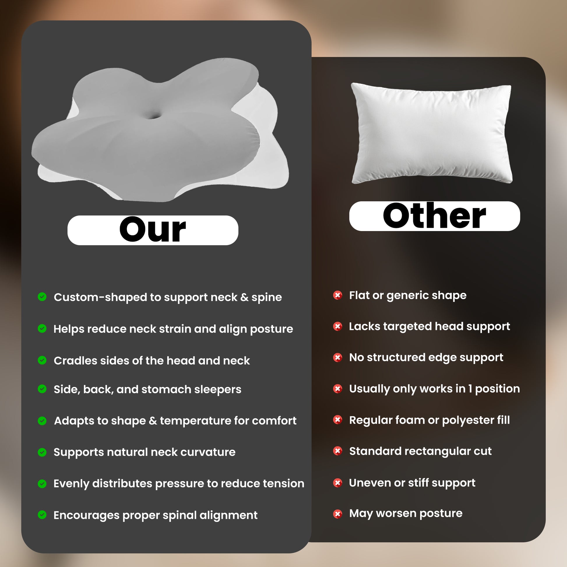 others-pillows-vs-our-Cervical-Neck-Pillow
